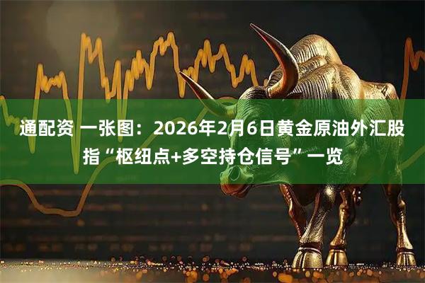 通配资 一张图：2026年2月6日黄金原油外汇股指“枢纽点+多空持仓信号”一览